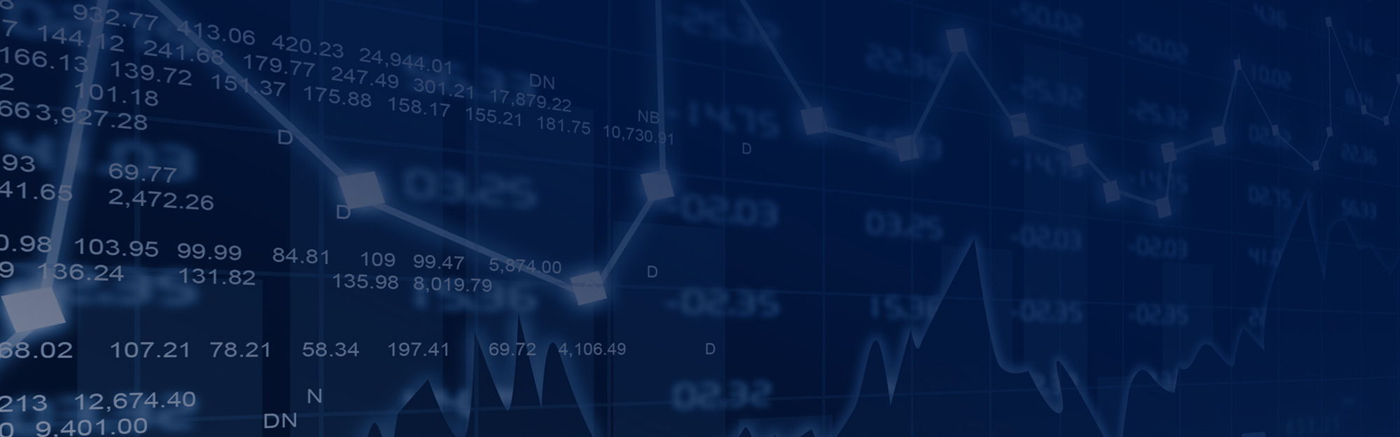 SaaS That Returns Investment <br>Many Times Over